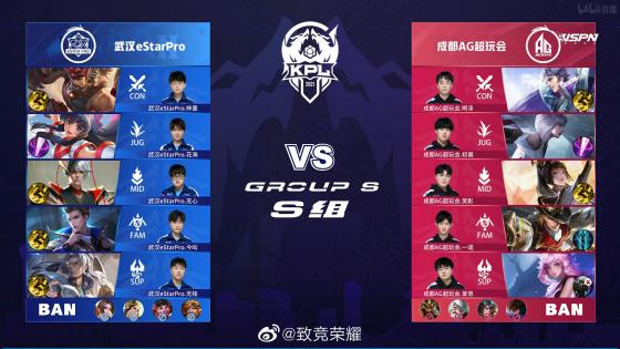 賽后半程速
