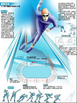力提供了坚