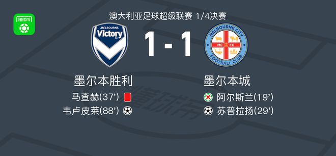 无论是特维 无论是特维