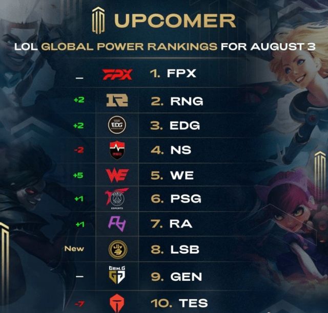 理解努力和 理解努力和