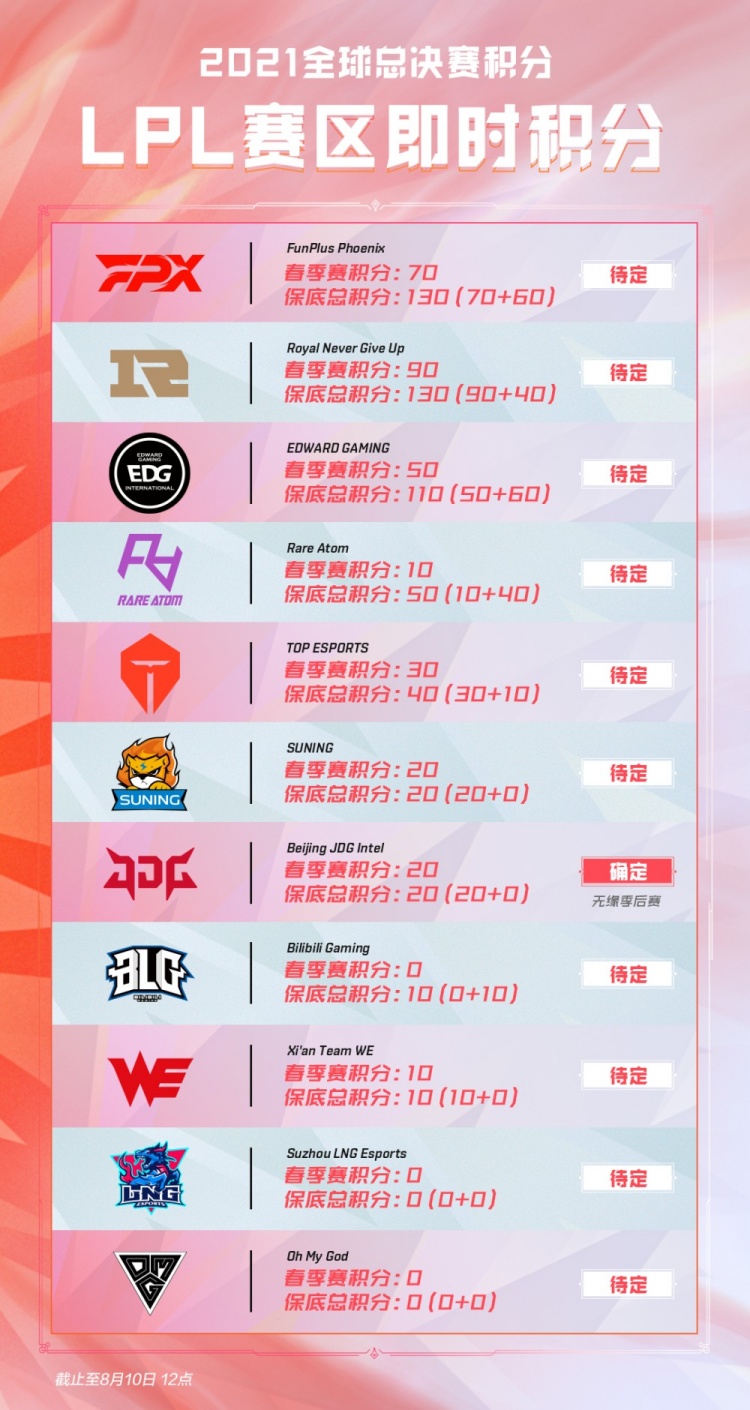 教练也高度 教练也高度