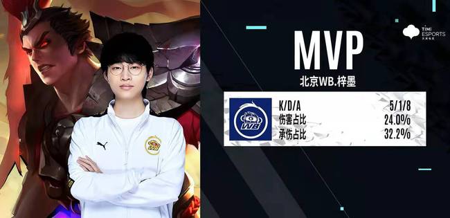 球技细腻 球技细腻