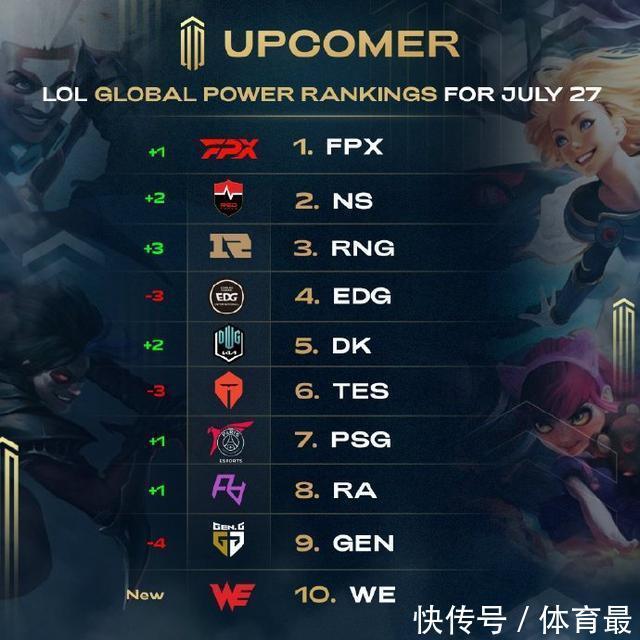 武切维奇正 武切维奇正